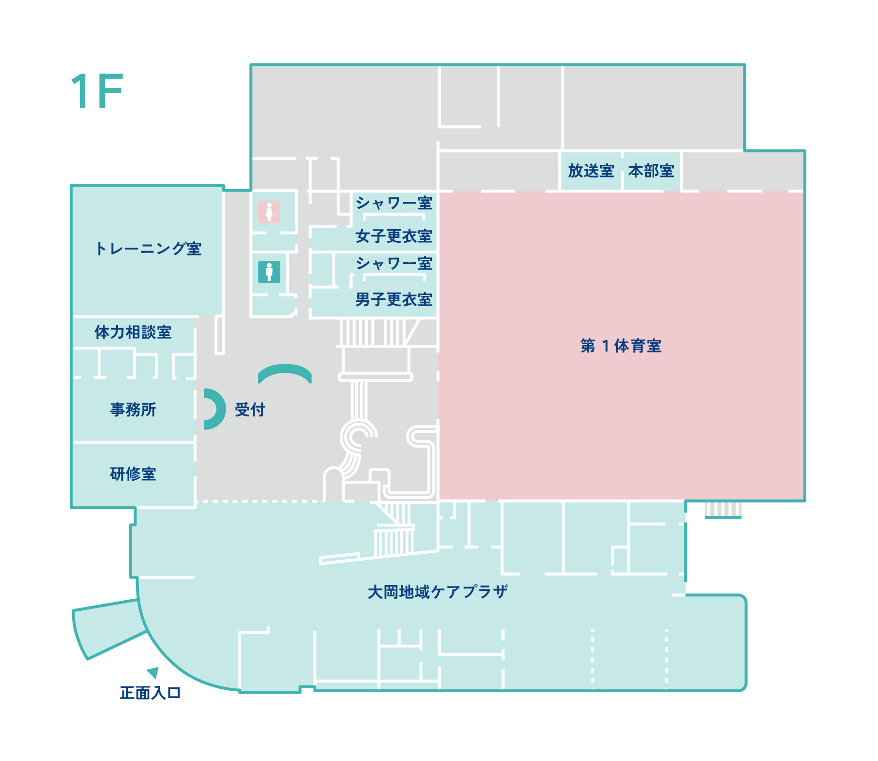 施設概要 横浜市南スポーツセンター
